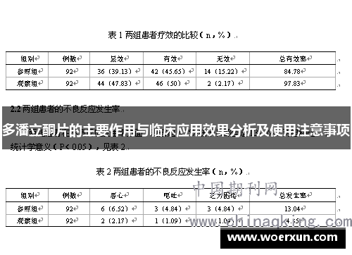 多潘立酮片的主要作用与临床应用效果分析及使用注意事项