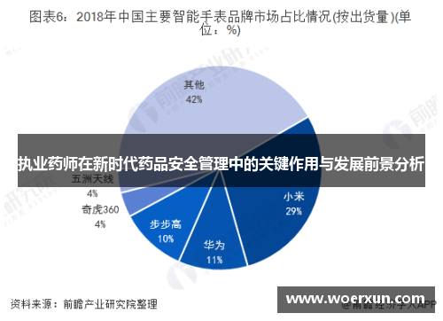 执业药师在新时代药品安全管理中的关键作用与发展前景分析