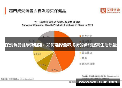 探索食品健康新趋势：如何选择营养均衡的食材提高生活质量